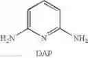 Fig. 02 - Process for the synthesis of diaminopyridines from glutaronitriles