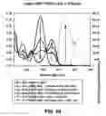 Fig. 08 - Fluorogenic compounds converted to fluorophores by photochemical or chemical means and their use in biological systems
