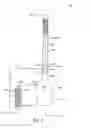 Fig. 04 - Alkylene oxide purification systems