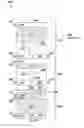 Fig. 01 - Alkylene oxide recovery systems