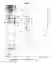 Fig. 03 - Production of functionally effective organic molecules from lignite cleavage