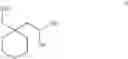 Fig. 09 - Process for preparing gabapentin
