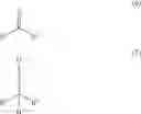 Fig. 22 - Process