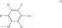 Fig. 02 - Process for producing arylsulfur pentafluorides