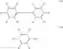 Fig. 03 - Process for producing arylsulfur pentafluorides