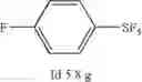 Fig. 63 - Process for producing arylsulfur pentafluorides