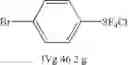 Fig. 68 - Process for producing arylsulfur pentafluorides
