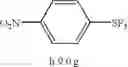 Fig. 75 - Process for producing arylsulfur pentafluorides