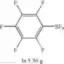Fig. 85 - Process for producing arylsulfur pentafluorides