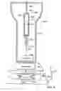 Fig. 07 - Injector having low input power