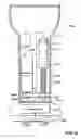Fig. 09 - Injector having low input power