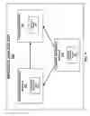 Fig. 07 - Using multiple diagnostic parameters for predicting heart failure events