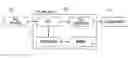 Fig. 01 - SIGNAL PROCESSING DEVICE