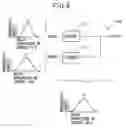 Fig. 09 - Delay variation analysis apparatus and delay variation calculation method