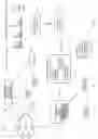 Fig. 03 - Deriving ontology based on linguistics and community tag clouds