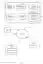 Fig. 04 - Deriving ontology based on linguistics and community tag clouds