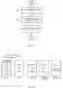 Fig. 06 - Deriving ontology based on linguistics and community tag clouds