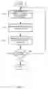 Fig. 07 - Deriving ontology based on linguistics and community tag clouds