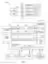 Fig. 02 - Publishing Advertisements Based on Presence Information of Advertisers