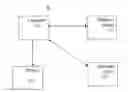 Fig. 01 - Hosting Interactive Management System