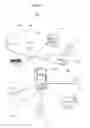 Fig. 04 - Hosting Interactive Management System