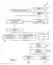 Fig. 02 - MULTI-COMPANY BUSINESS ACCOUNTING SYSTEM AND METHOD FOR SAME INCLUDING SECURITY