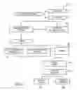 Fig. 02 - MULTI-COMPANY BUSINESS ACCOUNTING SYSTEM AND METHOD FOR SAME INCLUDING ACCOUNT BALANCE