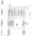 Fig. 03 - End-to-end secure payment processes