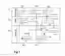 Fig. 02 - System and method for verifying a user's identity in electronic transactions