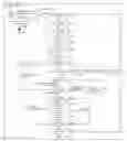 Fig. 01 - Rehypothecation system and method