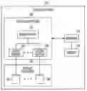 Fig. 01 - Cost-based query rewrite using materialized views
