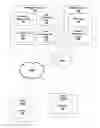 Fig. 01 - Record based code structure
