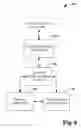 Fig. 07 - Query builder for testing query languages