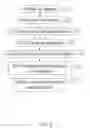 Fig. 07 - Retrieving and sharing electronic documents using paper
