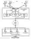 Fig. 03 - SYSTEM AND METHOD FOR COLLECTING DATA AND EVIDENCE