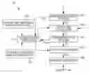 Fig. 01 - Apparatus, method, and program for arithmetic processing