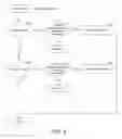 Fig. 07 - Enforcement of object permissions in enterprise resource planning software