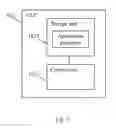 Fig. 03 - REMOTE DESKTOP CONTROL SYSTEM USING USB INTERFACE AND METHOD THEREOF