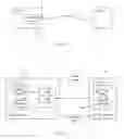 Fig. 09 - REMOTE DESKTOP CONTROL SYSTEM USING USB INTERFACE AND METHOD THEREOF