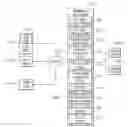 Fig. 01 - Testing a network system