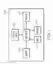 Fig. 02 - Testing a network system