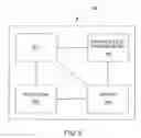 Fig. 07 - Method and apparatus for managing multimedia content