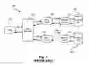 Fig. 02 - Failover in proxy server networks