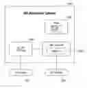 Fig. 01 - User device, control method thereof, and IMS user equipment