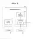 Fig. 02 - User device, control method thereof, and IMS user equipment