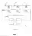 Fig. 02 - Backup without overhead of installed backup agent