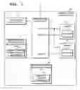 Fig. 02 - Memory access control device, method and recording medium for simultaneously accessing horizontally or vertically consecutive unit data or unit data on vertically alternate lines in different modes