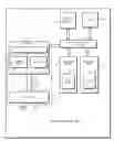 Fig. 01 - Virtual memory management