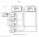Fig. 06 - Virtual memory management