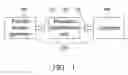 Fig. 02 - Data transmission device and data transmission system